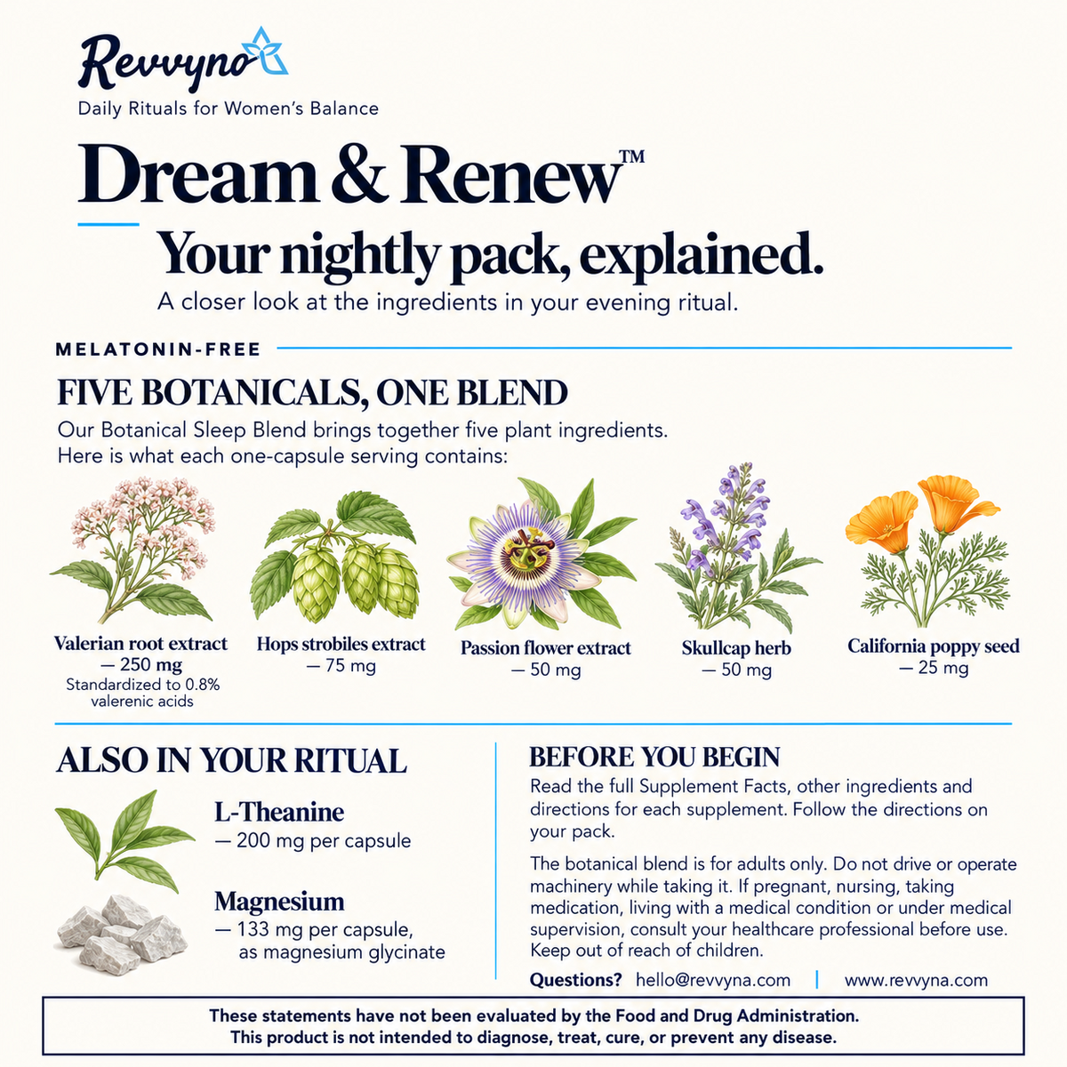 Dream and Renew nightly pack ingredients, directions and cautions